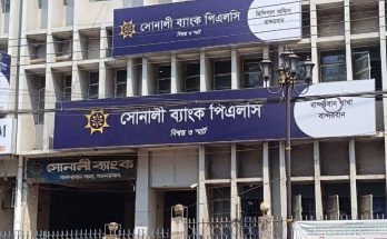 Sonali-Bank